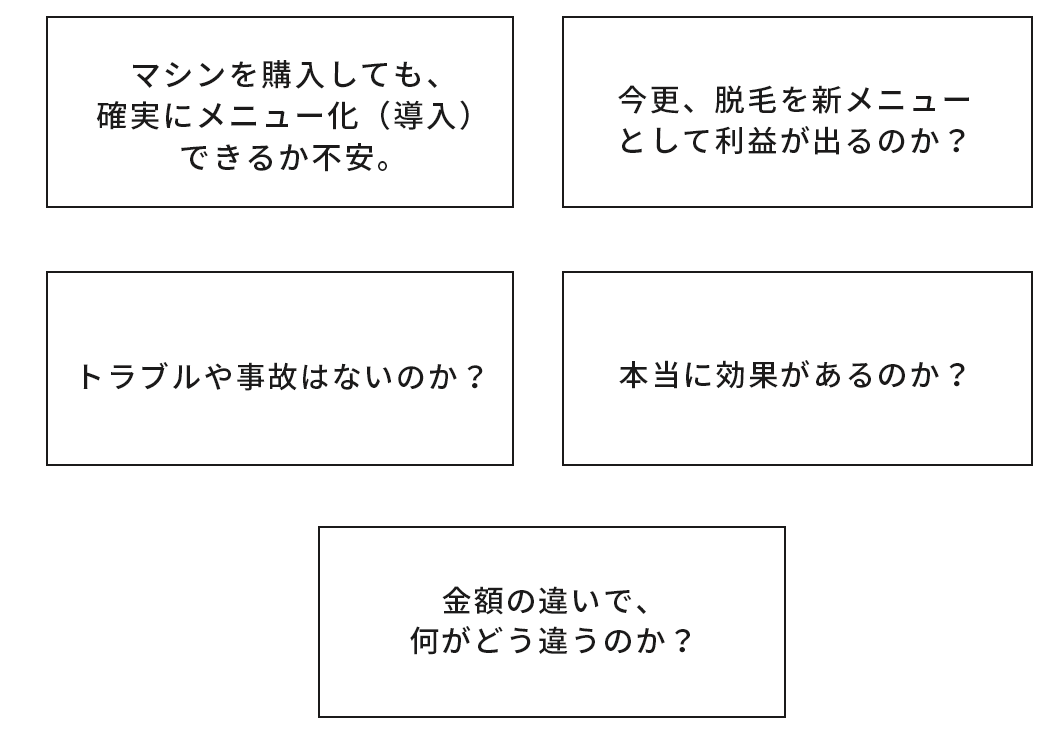 導入費用月額27,500円～税込み