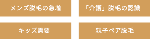 メンズ脱毛の急増、「介護」脱毛の認識、キッズ需要、親子ペア脱毛