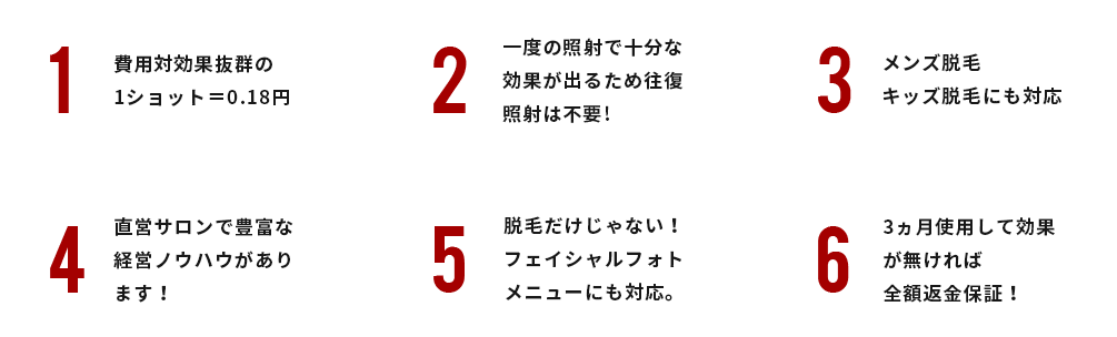 カリナンの６つの特徴