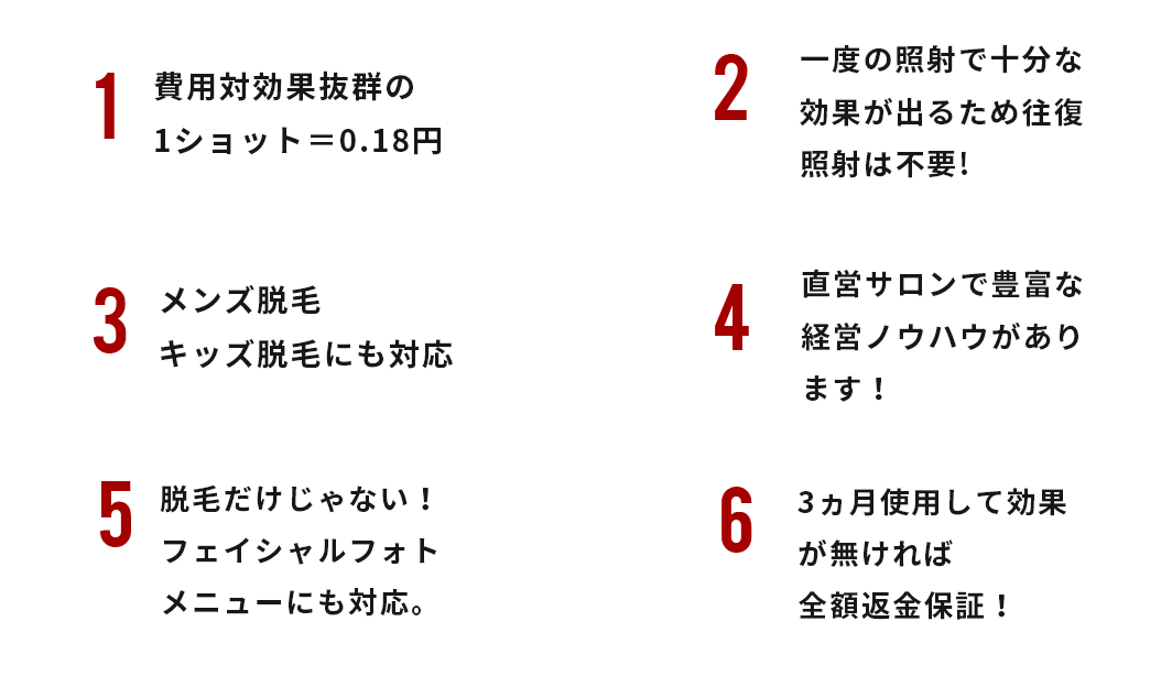 カリナンの６つの特徴